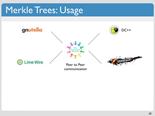 Merkle Trees: Usage
                              DC++




               Peer to Peer
              communication




   ...