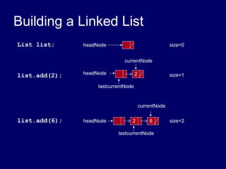 Data structures   cs301 power point slides lecture 03