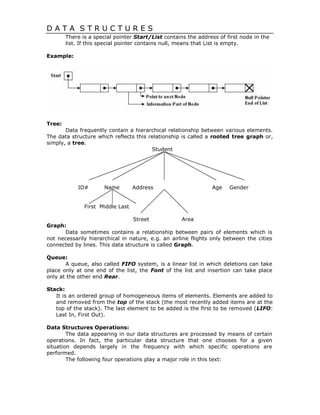 Data structures introduction | PDF