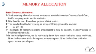 Data Structures & Recursion-Introduction.pdf