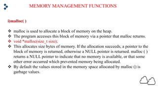 Data Structures & Recursion-Introduction.pdf