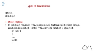 Data Structures & Recursion-Introduction.pdf