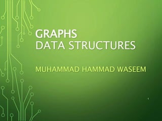 GRAPHS
DATA STRUCTURES
MUHAMMAD HAMMAD WASEEM
1
 