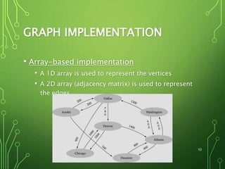 GRAPH IMPLEMENTATION
• Array-based implementation
• A 1D array is used to represent the vertices
• A 2D array (adjacency matrix) is used to represent
the edges
10
 