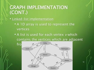 GRAPH IMPLEMENTATION
(CONT.)
• Linked-list implementation
• A 1D array is used to represent the
vertices
• A list is used for each vertex v which
contains the vertices which are adjacent
from v (adjacency list)
12
 