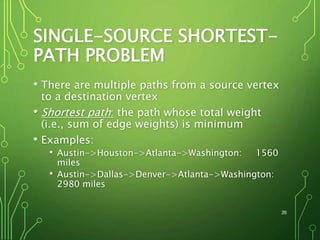 SINGLE-SOURCE SHORTEST-
PATH PROBLEM
• There are multiple paths from a source vertex
to a destination vertex
• Shortest path: the path whose total weight
(i.e., sum of edge weights) is minimum
• Examples:
• Austin->Houston->Atlanta->Washington: 1560
miles
• Austin->Dallas->Denver->Atlanta->Washington:
2980 miles
26
 