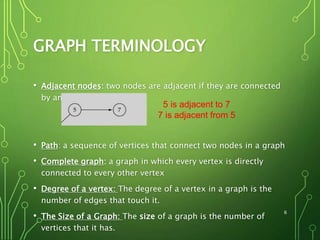 GRAPH TERMINOLOGY
• Adjacent nodes: two nodes are adjacent if they are connected
by an edge
• Path: a sequence of vertices that connect two nodes in a graph
• Complete graph: a graph in which every vertex is directly
connected to every other vertex
• Degree of a vertex: The degree of a vertex in a graph is the
number of edges that touch it.
• The Size of a Graph: The size of a graph is the number of
vertices that it has.
6
5 is adjacent to 7
7 is adjacent from 5
 