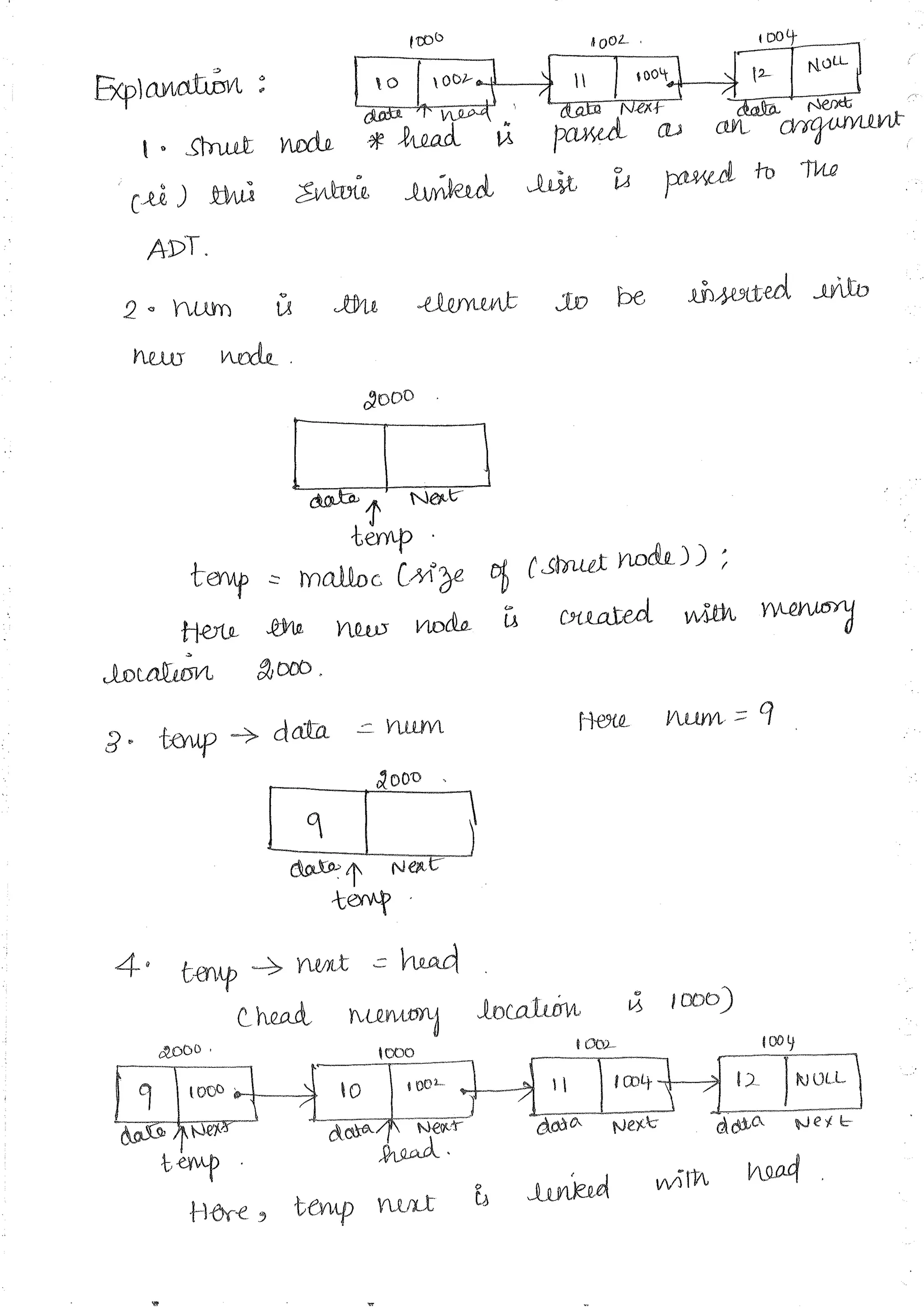 Data Structures - Linked List implementation insertion and deletion.pdf