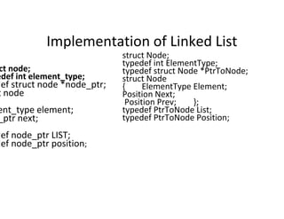 Data structures list | PPT
