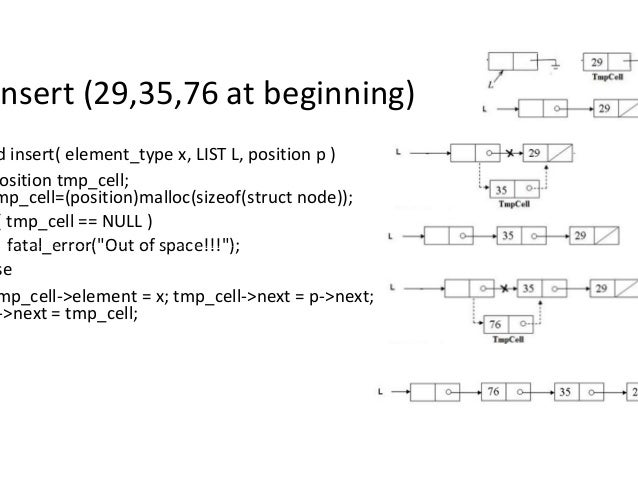 data structures list