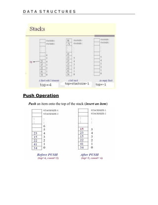 D A T A S T R U C T U R E S
Push Operation
Push an item onto the top of the stack (insert an item)
 