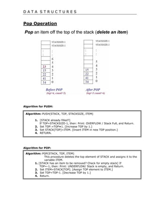 D A T A S T R U C T U R E S
Pop Operation
Pop an item off the top of the stack (delete an item)
Algorithm for PUSH:
Algorithm: PUSH(STACK, TOP, STACKSIZE, ITEM)
1. [STACK already filled?]
If TOP=STACKSIZE-1, then: Print: OVERFLOW / Stack Full, and Return.
2. Set TOP:=TOP+1. [Increase TOP by 1.]
3. Set STACK[TOP]=ITEM. [Insert ITEM in new TOP position.]
4. RETURN.
Algorithm for POP:
Algorithm: POP(STACK, TOP, ITEM)
This procedure deletes the top element of STACK and assigns it to the
variable ITEM.
1. [STACK has an item to be removed? Check for empty stack] If
TOP=-1, then: Print: UNDERFLOW/ Stack is empty, and Return.
2. Set ITEM=STACK[TOP]. [Assign TOP element to ITEM.]
3. Set TOP=TOP-1. [Decrease TOP by 1.]
4. Return.
 