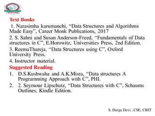 Data structures Basics | PDF