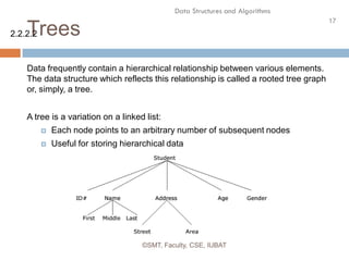 17
Data Structures and Algorithms
Trees
©SMT, Faculty, CSE, IUBAT
Data frequently contain a hierarchical relationship between various elements.
The data structure which reflects this relationship is called a rooted tree graph
or, simply, a tree.
A tree is a variation on a linked list:
 Each node points to an arbitrary number of subsequent nodes
 Useful for storing hierarchical data
2.2.2.2
 