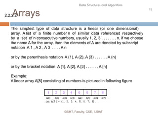 19
Data Structures and Algorithms
Arrays
©SMT, Faculty, CSE, IUBAT
2.2.2.2
The simplest type of data structure is a linear (or one dimensional)
array. A list of a finite number n of similar data referenced respectively
by a set of n consecutive numbers, usually 1, 2, 3 . . . . . . . n. if we choose
the name A for the array, then the elements of A are denoted by subscript
notation A 1 , A 2 , A 3 . . . . A n
or by the parenthesis notation A (1), A (2), A (3) . . . . . . A (n)
or by the bracket notation A [1], A [2], A [3] . . . . . . A [n]
Example:
A linear array A[8] consisting of numbers is pictured in following figure
 