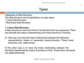 Data Structure Basics | PPT