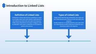 Data Structures: Arrays, Linked Lists, Stacks And Queues
