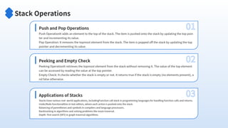 Data Structures: Arrays, Linked Lists, Stacks And Queues