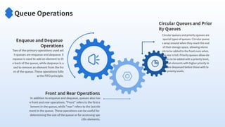 Data Structures: Arrays, Linked Lists, Stacks And Queues