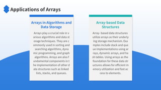 Data Structures: Arrays, Linked Lists, Stacks And Queues