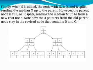 Finally, when S is added, the node with N, P, Q, and R splits,
sending the median Q up to the parent. However, the parent
node is full, so it splits, sending the median M up to form a
new root node. Note how the 3 pointers from the old parent
node stay in the revised node that contains D and G.
 