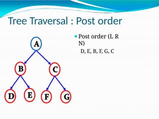 Tree Traversal : Post order
⚫Post order (L R
N)
D, E, B, F, G, C
 