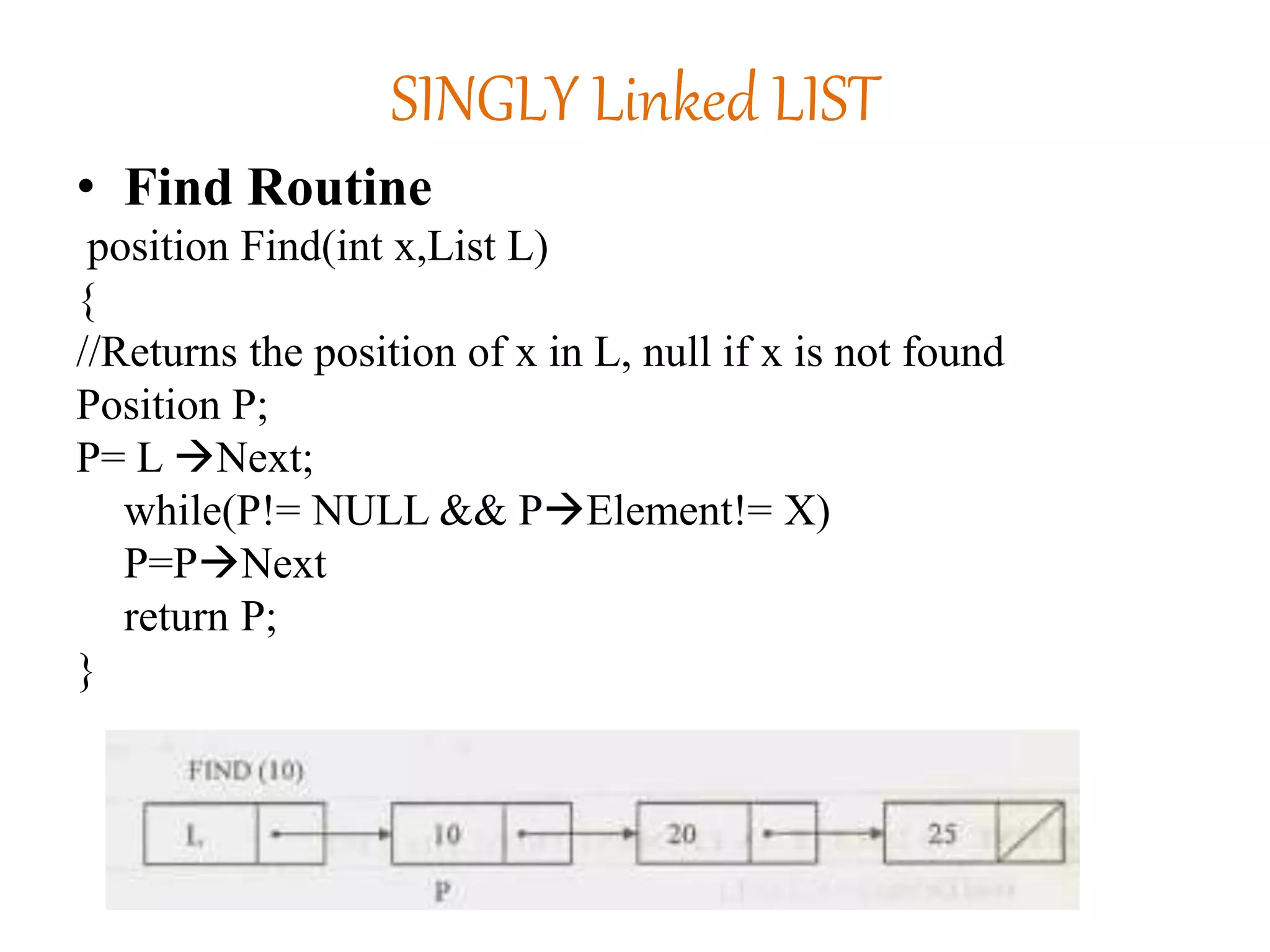 SINGLY Linked LIST
• Find Routine
position Find(int x,List L)
{
//Returns the position of x in L, null if x is not found
Position P;
P= L Next;
while(P!= NULL && PElement!= X)
P=PNext
return P;
}
 