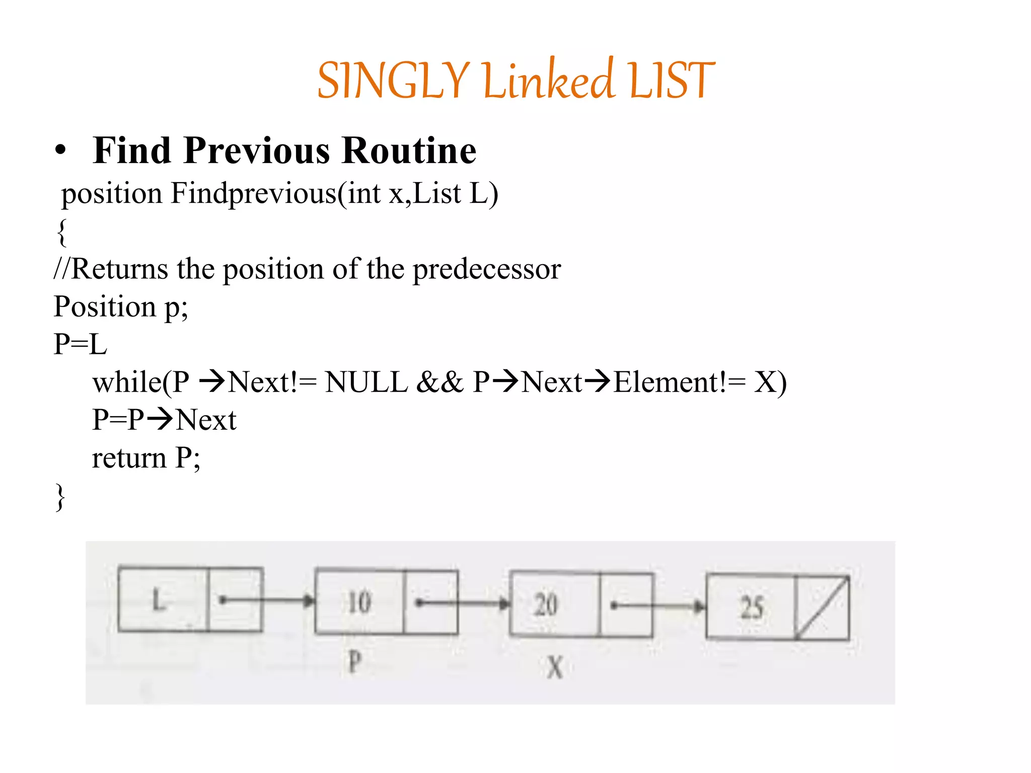 SINGLY Linked LIST
• Find Previous Routine
position Findprevious(int x,List L)
{
//Returns the position of the predecessor
Position p;
P=L
while(P Next!= NULL && PNextElement!= X)
P=PNext
return P;
}
 