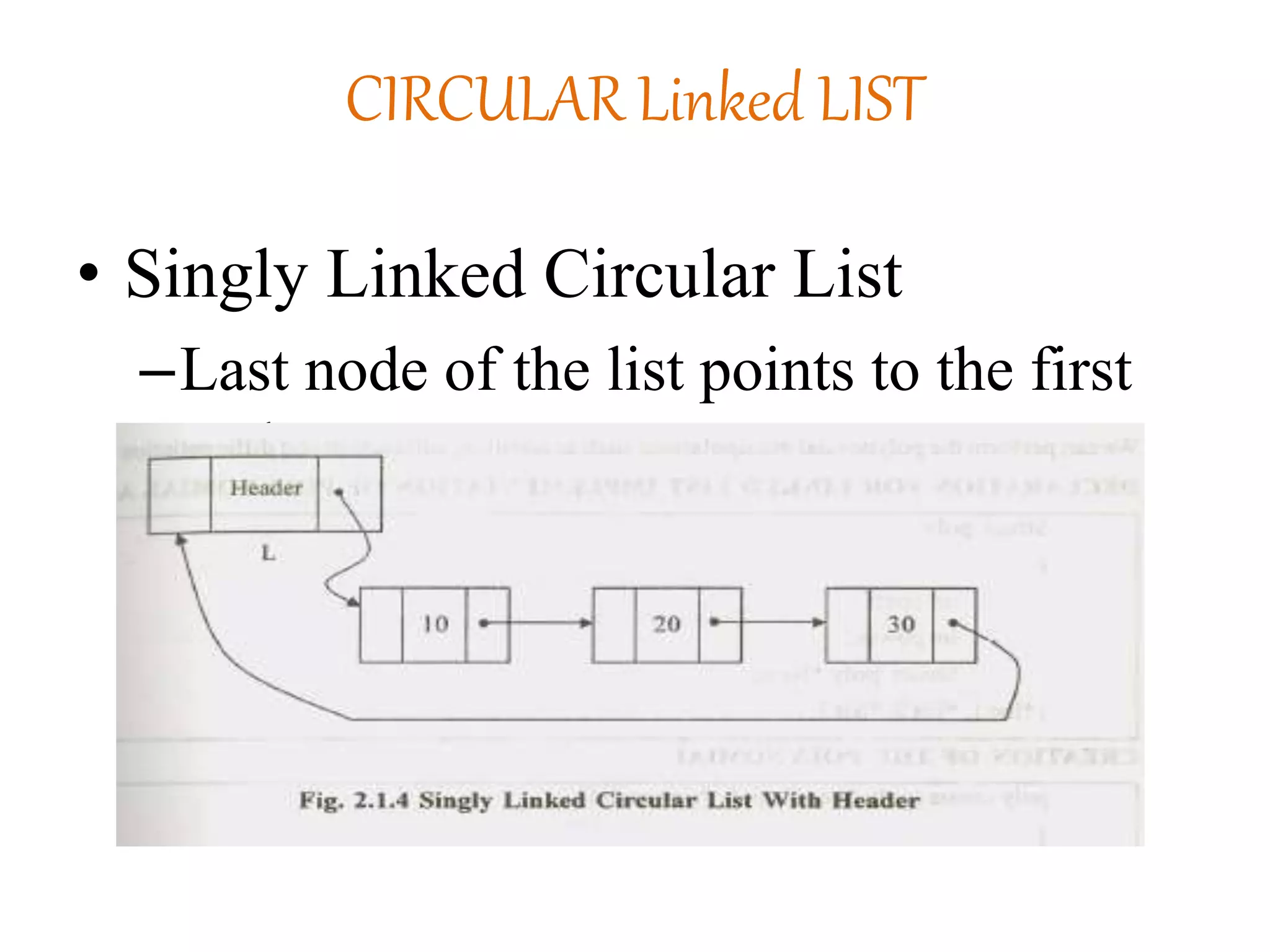 CIRCULAR Linked LIST
• Singly Linked Circular List
–Last node of the list points to the first
node
 