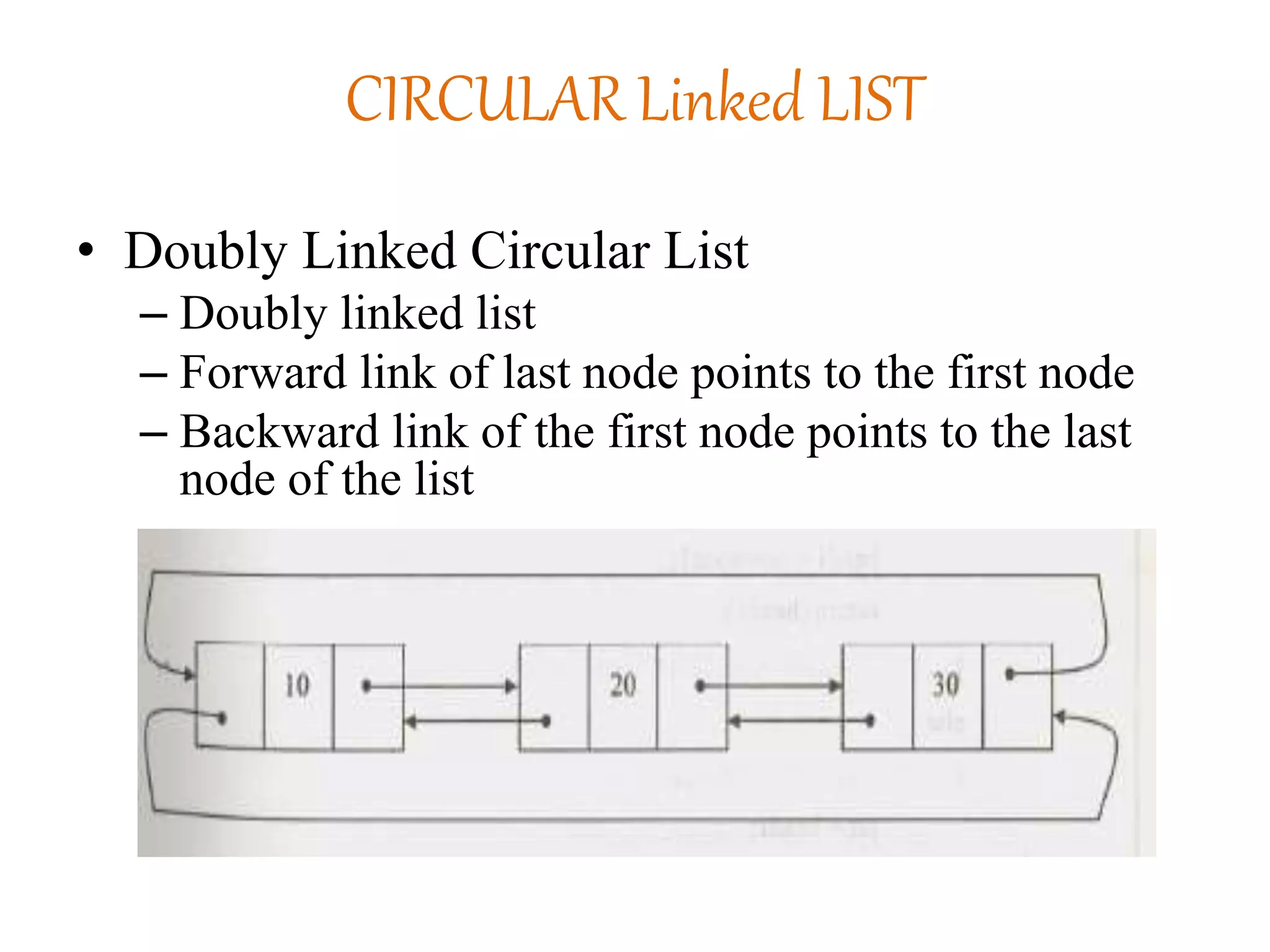 CIRCULAR Linked LIST
• Doubly Linked Circular List
– Doubly linked list
– Forward link of last node points to the first node
– Backward link of the first node points to the last
node of the list
 