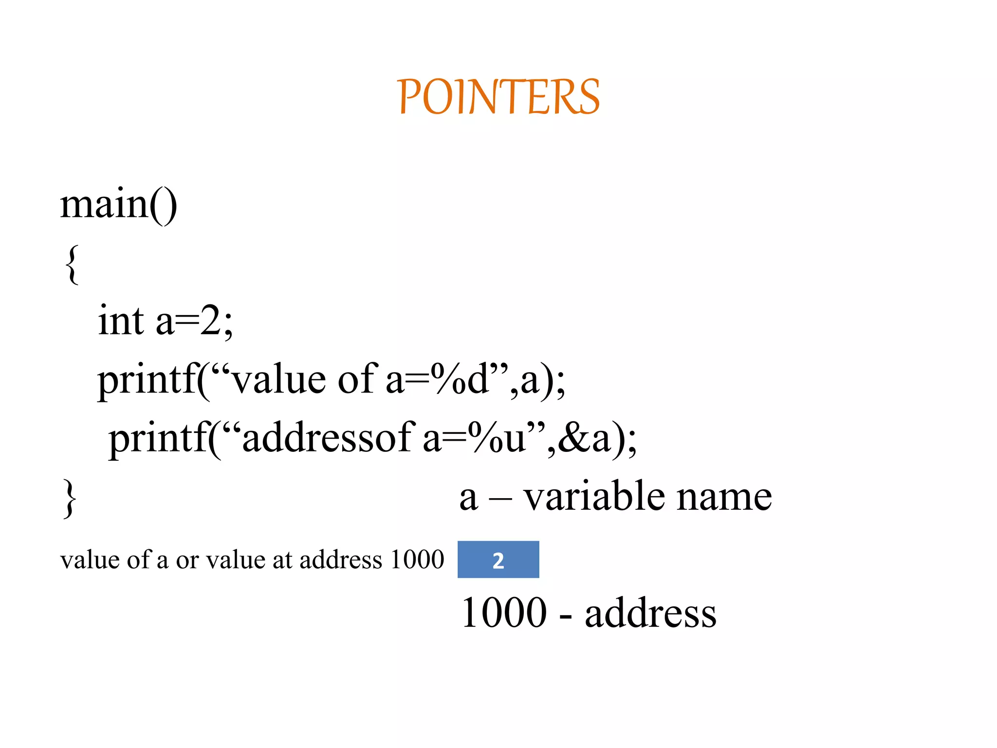 POINTERS
main()
{
int a=2;
printf(“value of a=%d”,a);
printf(“addressof a=%u”,&a);
} a – variable name
value of a or value at address 1000
1000 - address
2
 