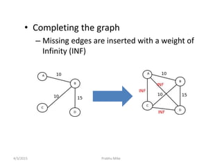 • Completing the graph
– Missing edges are inserted with a weight of
Infinity (INF)
4/3/2015 Prabhu Mike
 