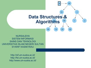 Data Structures &
Algorithms
NURSALEHA
SISTEM INFORMASI
SAINS DAN TEKNOLOGI
UNIVERSITAS ISLAM NEGERI SULTAN
SYARIF KASIM RIAU
http://sif.uin-suska.ac.id/
http://fst.uin-suska.ac.id/
http://www.uin-suska.ac.id/
 