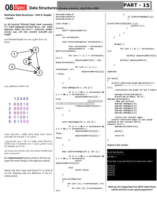 Data Structures & Algorithms in Sinhala | PDF
