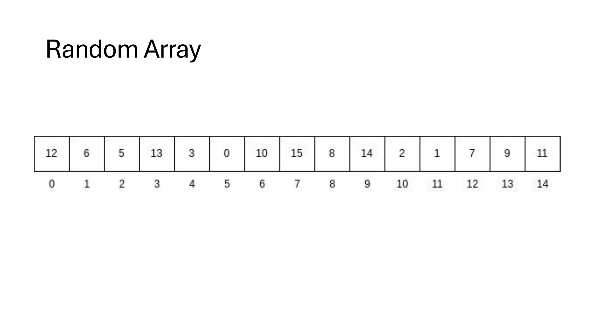 Random Array 