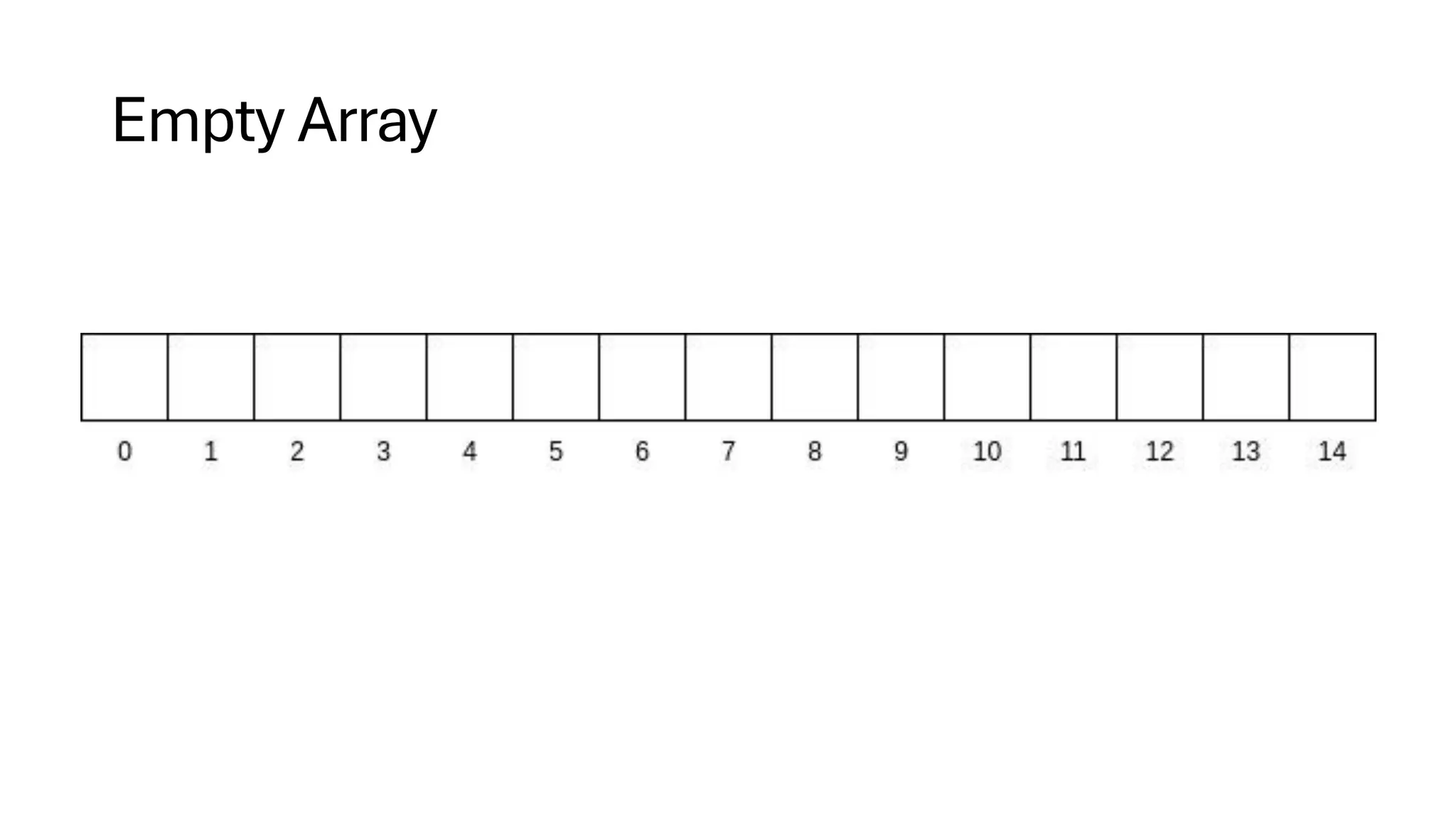 Empty Array 