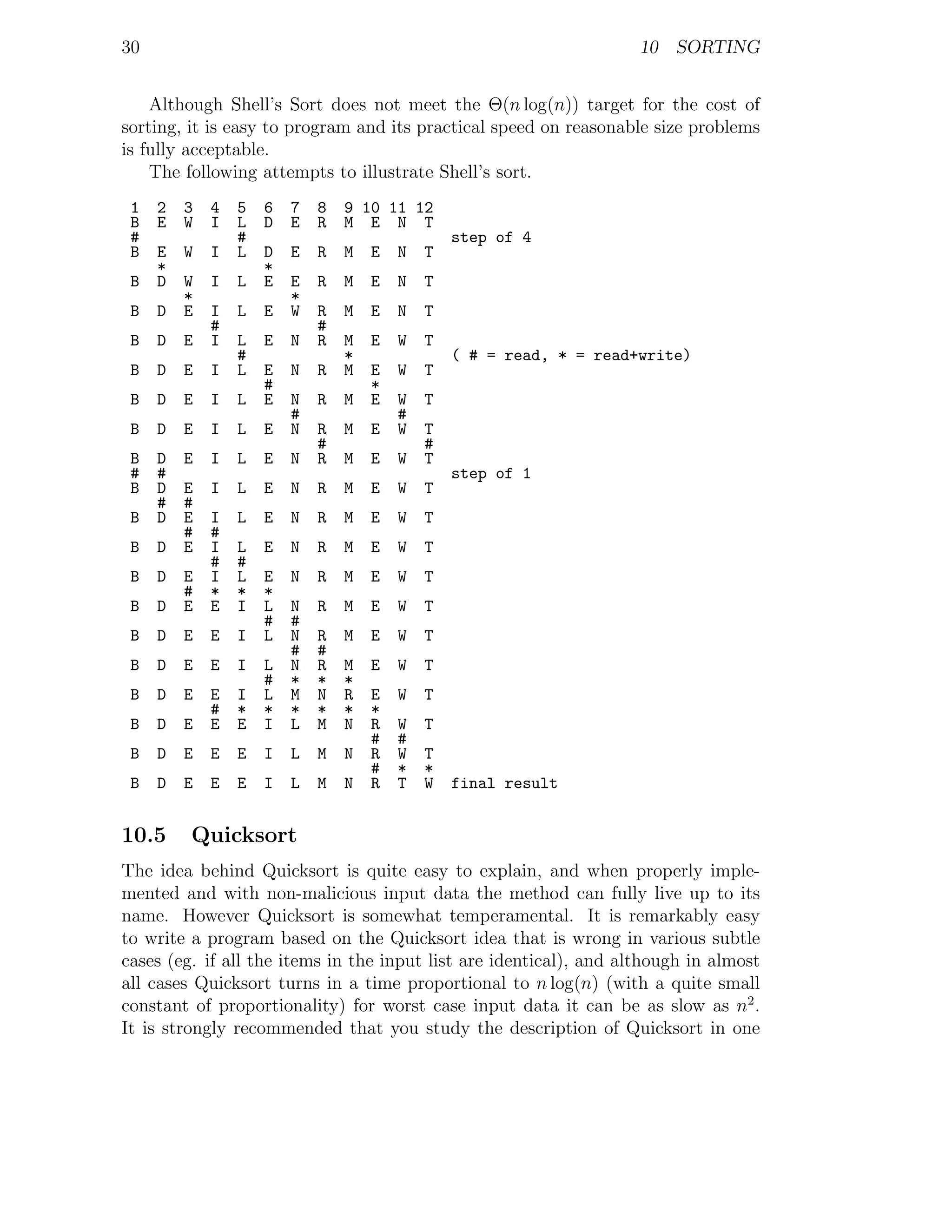30                                                                    10 SORTING


    Although Shell’s Sort does not meet the Θ(n log(n)) target for the cost of
sorting, it is easy to program and its practical speed on reasonable size problems
is fully acceptable.
    The following attempts to illustrate Shell’s sort.
 1   2   3   4   5   6   7   8   9 10 11 12
 B   E   W   I   L   D   E   R   M E N T
 #               #                               step of 4
 B   E   W   I   L   D   E   R   M   E   N   T
     *               *
 B   D   W   I   L   E   E   R   M   E   N   T
         *               *
 B   D   E   I   L   E   W   R   M   E   N   T
             #               #
 B   D   E   I   L   E   N   R   M   E   W   T
                 #               *               ( # = read, * = read+write)
 B   D   E   I   L   E   N   R   M   E   W   T
                     #               *
 B   D   E   I   L   E   N   R   M   E   W   T
                         #               #
 B   D   E   I   L   E   N   R   M   E   W   T
                             #               #
 B   D   E   I   L   E   N   R   M   E   W   T
 #   #                                           step of 1
 B   D   E   I   L   E   N   R   M   E   W   T
     #   #
 B   D   E   I   L   E   N   R   M   E   W   T
         #   #
 B   D   E   I   L   E   N   R   M   E   W   T
             #   #
 B   D   E   I   L   E   N   R   M   E   W   T
         #   *   *   *
 B   D   E   E   I   L   N   R   M   E   W   T
                     #   #
 B   D   E   E   I   L   N   R   M   E   W   T
                         #   #
 B   D   E   E   I   L   N   R   M   E   W   T
                     #   *   *   *
 B   D   E   E   I   L   M   N   R   E   W   T
             #   *   *   *   *   *   *
 B   D   E   E   E   I   L   M   N   R   W   T
                                     #   #
 B   D   E   E   E   I   L   M   N   R   W   T
                                     #   *   *
 B   D   E   E   E   I   L   M   N   R   T   W   final result


10.5     Quicksort
The idea behind Quicksort is quite easy to explain, and when properly imple-
mented and with non-malicious input data the method can fully live up to its
name. However Quicksort is somewhat temperamental. It is remarkably easy
to write a program based on the Quicksort idea that is wrong in various subtle
cases (eg. if all the items in the input list are identical), and although in almost
all cases Quicksort turns in a time proportional to n log(n) (with a quite small
constant of proportionality) for worst case input data it can be as slow as n2 .
It is strongly recommended that you study the description of Quicksort in one
 