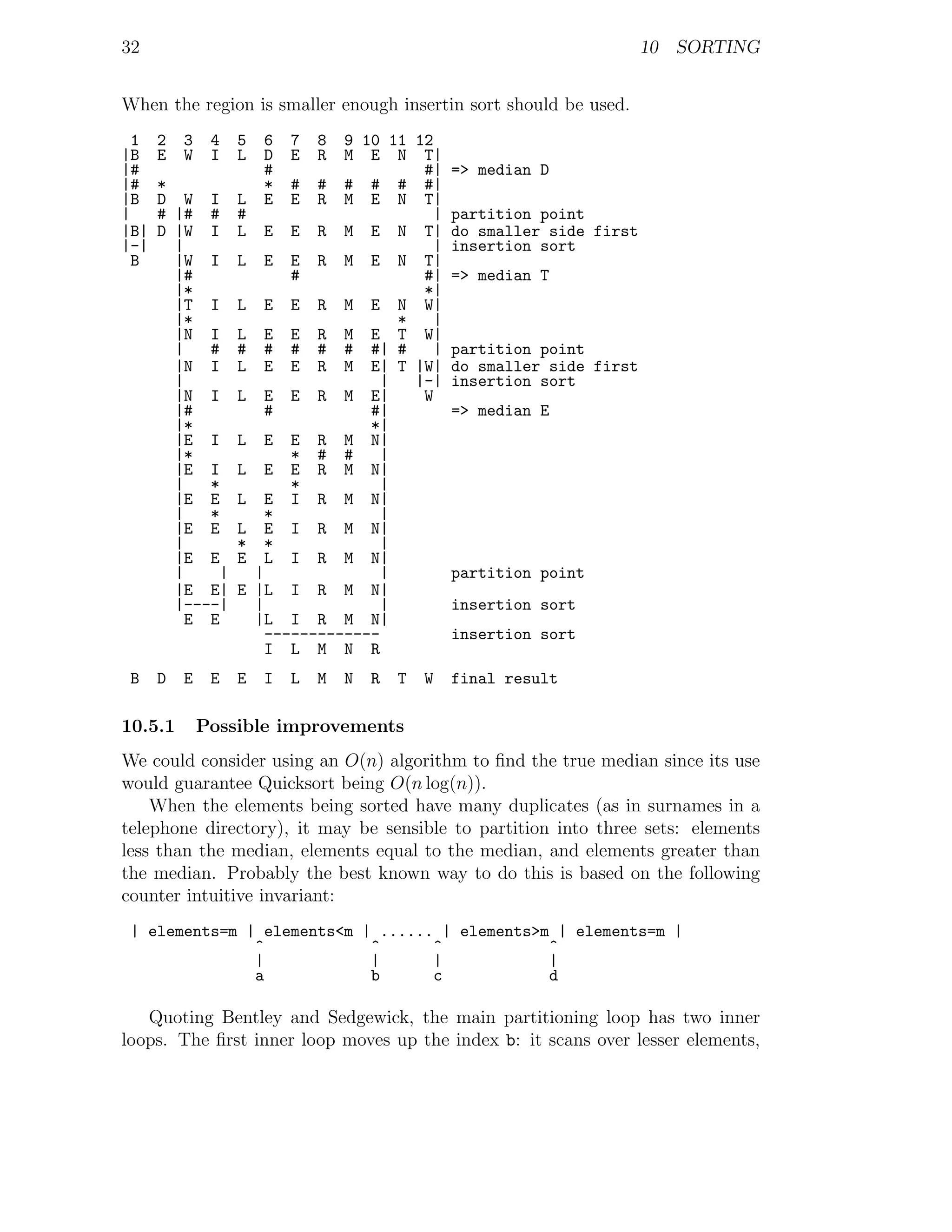 32                                                                          10 SORTING


When the region is smaller enough insertin sort should be used.
  1   2   3    4   5    6   7   89 10 11 12
|B    E   W    I   L    D   E   RM E N T|
|#                      #                  #|       => median D
|#    *                 *  # # # # # #|
|B    D W I        L    E  E R M E N T|
|     # |# #       #                         |      partition point
|B|   D |W I       L    E E R M E N T|              do smaller side first
|-|     |                                    |      insertion sort
  B     |W I       L    E E R M E N T|
        |#                 #               #|       => median T
        |*                                 *|
        |T I       L    E E R M E N W|
        |*                              *    |
        |N I       L    E E R M E T W|
        |   #      #    # # # # #| #         |      partition point
        |N I       L    E E R M E| T |W|            do smaller side first
        |                             |   |-|       insertion sort
        |N I       L    E E R M E|         W
        |#              #           #|              => median E
        |*                          *|
        |E I       L    E E R M N|
        |*                 * # #      |
        |E I       L    E E R M N|
        |   *              *          |
        |E E       L    E I R M N|
        |   *           *             |
        |E E       L    E I R M N|
        |          *    *             |
        |E E       E    L I R M N|
        |    |         |              |             partition point
        |E E|      E   |L I R M N|
        |----|         |              |             insertion sort
          E E          |L I R M N|
                        -------------               insertion sort
                        I L M N R
 B    D   E    E   E    I   L   M   N   R   T   W   final result

10.5.1        Possible improvements
We could consider using an O(n) algorithm to ﬁnd the true median since its use
would guarantee Quicksort being O(n log(n)).
    When the elements being sorted have many duplicates (as in surnames in a
telephone directory), it may be sensible to partition into three sets: elements
less than the median, elements equal to the median, and elements greater than
the median. Probably the best known way to do this is based on the following
counter intuitive invariant:
 | elements=m | elements<m | ...... | elements>m | elements=m |
               ^            ^      ^            ^
               |            |      |            |
               a            b      c            d

   Quoting Bentley and Sedgewick, the main partitioning loop has two inner
loops. The ﬁrst inner loop moves up the index b: it scans over lesser elements,
 