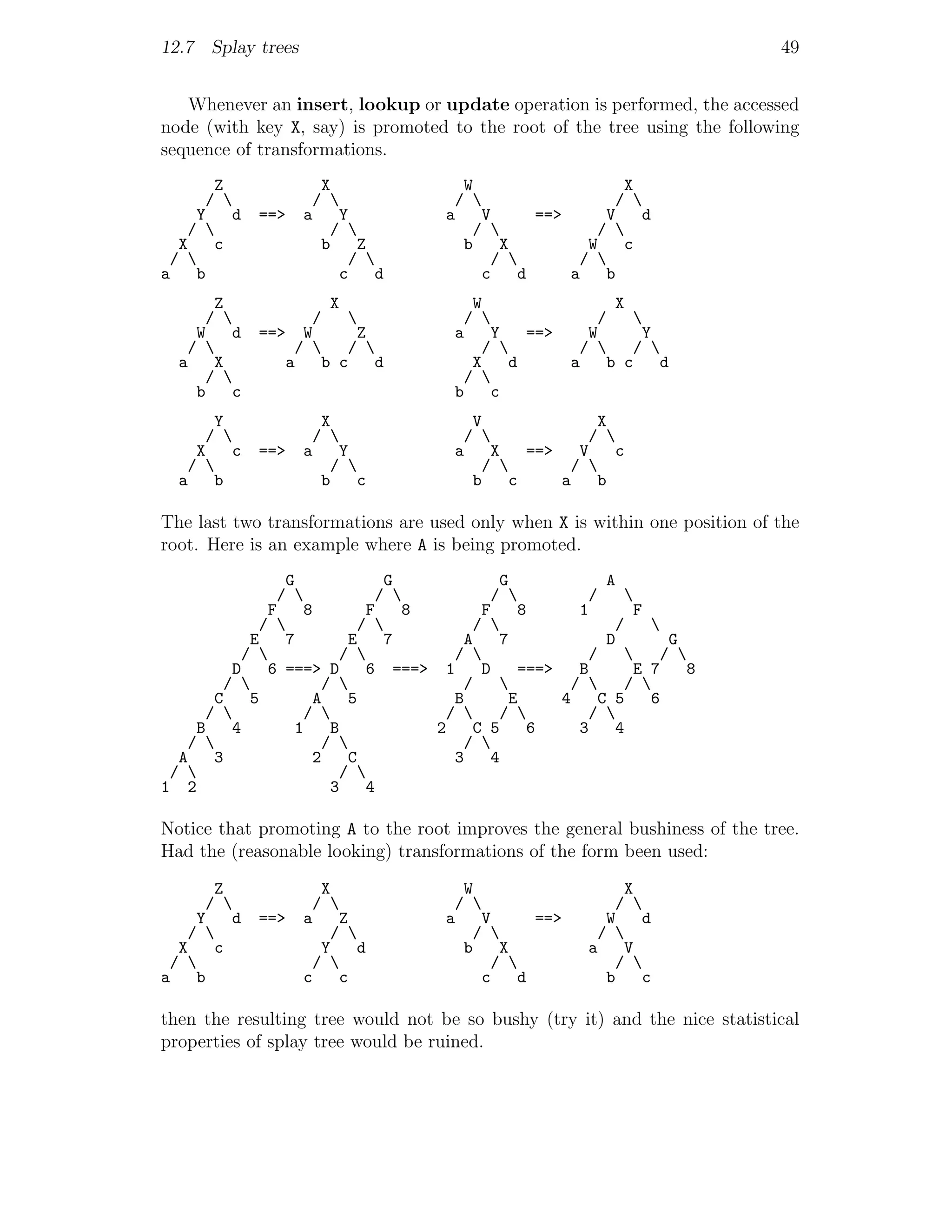 12.7 Splay trees                                                               49


   Whenever an insert, lookup or update operation is performed, the accessed
node (with key X, say) is promoted to the root of the tree using the following
sequence of transformations.
       Z                  X                W                     X
      /                 /               /                    / 
     Y   d     ==>     a     Y          a     V      ==>      V    d
    /                      /               /              / 
  X    c                  b    Z           b    X          W     c
 /                           /               /         / 
a    b                       c    d           c    d     a    b
       Z                    X               W                    X
      /                /                 /                 /     
     W     d   ==>     W      Z          a    Y    ==>       W       Y
    /                /     /              /             /     / 
  a     X            a    b c    d          X    d         a    b c    d
       /                                  / 
     b    c                              b     c
        Y                 X                 V               X
       /                /                /              / 
     X    c    ==>     a     Y           a     X   ==>    V   c
    /                      /                /         / 
  a     b                 b     c           b    c     a    b

The last two transformations are used only when X is within one position of the
root. Here is an example where A is being promoted.
                    G              G            G             A
                  /              /           /          /     
                 F    8          F   8        F    8      1        F
                /              /           /                /     
              E    7          E    7       A    7             D         G
             /              /           /               /          / 
           D     6 ===> D        6 ===> 1     D    ===>   B        E 7     8
          /              /               /            /      / 
        C     5         A     5           B       E     4    C 5     6
       /              /                /     /         / 
     B     4         1     B           2    C 5     6     3     4
    /                    /               / 
  A     3               2     C           3    4
 /                          / 
1 2                        3     4

Notice that promoting A to the root improves the general bushiness of the tree.
Had the (reasonable looking) transformations of the form been used:
       Z                  X                W                       X
      /                 /               /                      / 
     Y   d     ==>     a     Z          a     V      ==>        W    d
    /                      /               /                / 
  X    c                  Y    d           b     X           a     V
 /                      /                     /                / 
a    b                 c     c                c    d            b    c

then the resulting tree would not be so bushy (try it) and the nice statistical
properties of splay tree would be ruined.
 