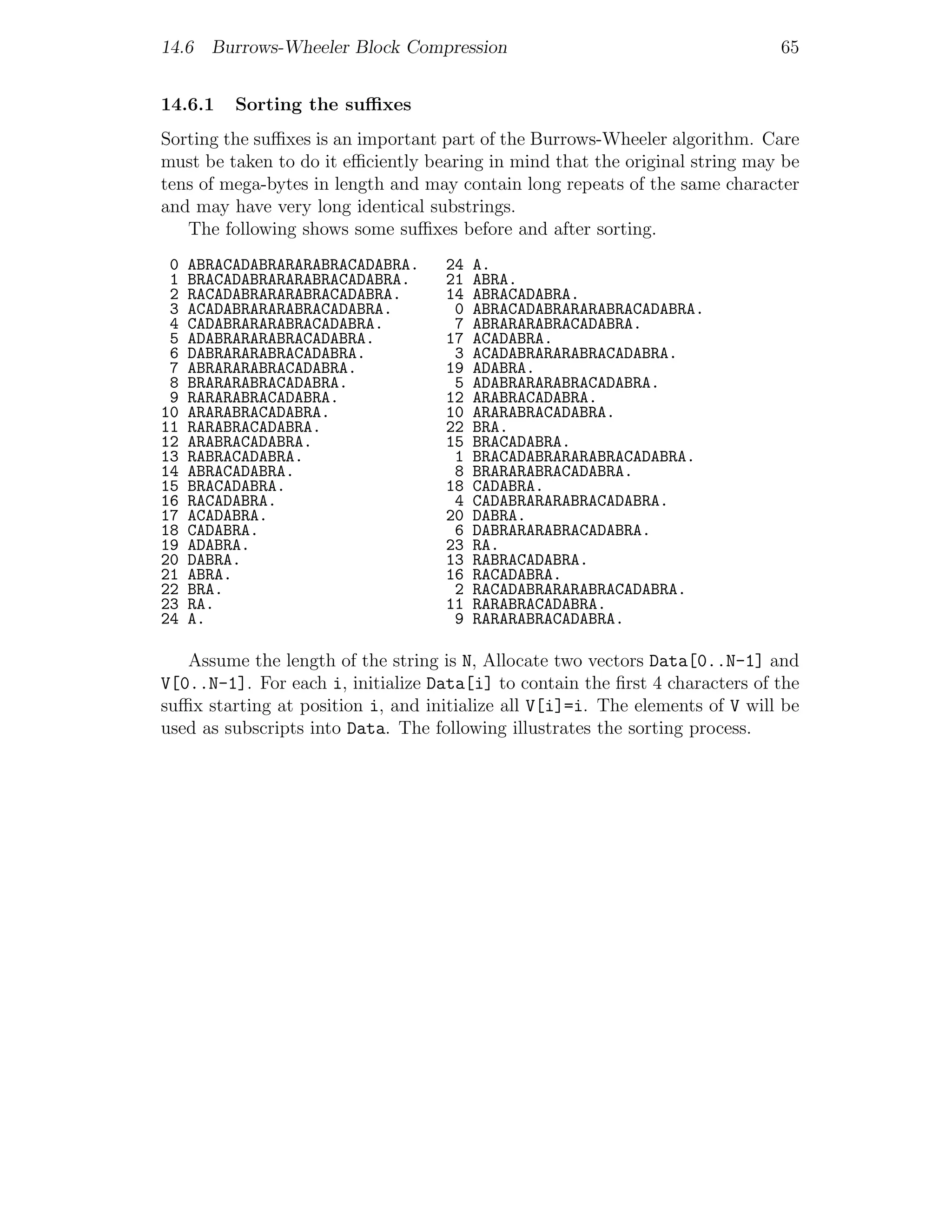 14.6 Burrows-Wheeler Block Compression                                        65


14.6.1    Sorting the suﬃxes
Sorting the suﬃxes is an important part of the Burrows-Wheeler algorithm. Care
must be taken to do it eﬃciently bearing in mind that the original string may be
tens of mega-bytes in length and may contain long repeats of the same character
and may have very long identical substrings.
   The following shows some suﬃxes before and after sorting.
 0   ABRACADABRARARABRACADABRA.     24   A.
 1   BRACADABRARARABRACADABRA.      21   ABRA.
 2   RACADABRARARABRACADABRA.       14   ABRACADABRA.
 3   ACADABRARARABRACADABRA.         0   ABRACADABRARARABRACADABRA.
 4   CADABRARARABRACADABRA.          7   ABRARARABRACADABRA.
 5   ADABRARARABRACADABRA.          17   ACADABRA.
 6   DABRARARABRACADABRA.            3   ACADABRARARABRACADABRA.
 7   ABRARARABRACADABRA.            19   ADABRA.
 8   BRARARABRACADABRA.              5   ADABRARARABRACADABRA.
 9   RARARABRACADABRA.              12   ARABRACADABRA.
10   ARARABRACADABRA.               10   ARARABRACADABRA.
11   RARABRACADABRA.                22   BRA.
12   ARABRACADABRA.                 15   BRACADABRA.
13   RABRACADABRA.                   1   BRACADABRARARABRACADABRA.
14   ABRACADABRA.                    8   BRARARABRACADABRA.
15   BRACADABRA.                    18   CADABRA.
16   RACADABRA.                      4   CADABRARARABRACADABRA.
17   ACADABRA.                      20   DABRA.
18   CADABRA.                        6   DABRARARABRACADABRA.
19   ADABRA.                        23   RA.
20   DABRA.                         13   RABRACADABRA.
21   ABRA.                          16   RACADABRA.
22   BRA.                            2   RACADABRARARABRACADABRA.
23   RA.                            11   RARABRACADABRA.
24   A.                              9   RARARABRACADABRA.

   Assume the length of the string is N, Allocate two vectors Data[0..N-1] and
V[0..N-1]. For each i, initialize Data[i] to contain the ﬁrst 4 characters of the
suﬃx starting at position i, and initialize all V[i]=i. The elements of V will be
used as subscripts into Data. The following illustrates the sorting process.
 