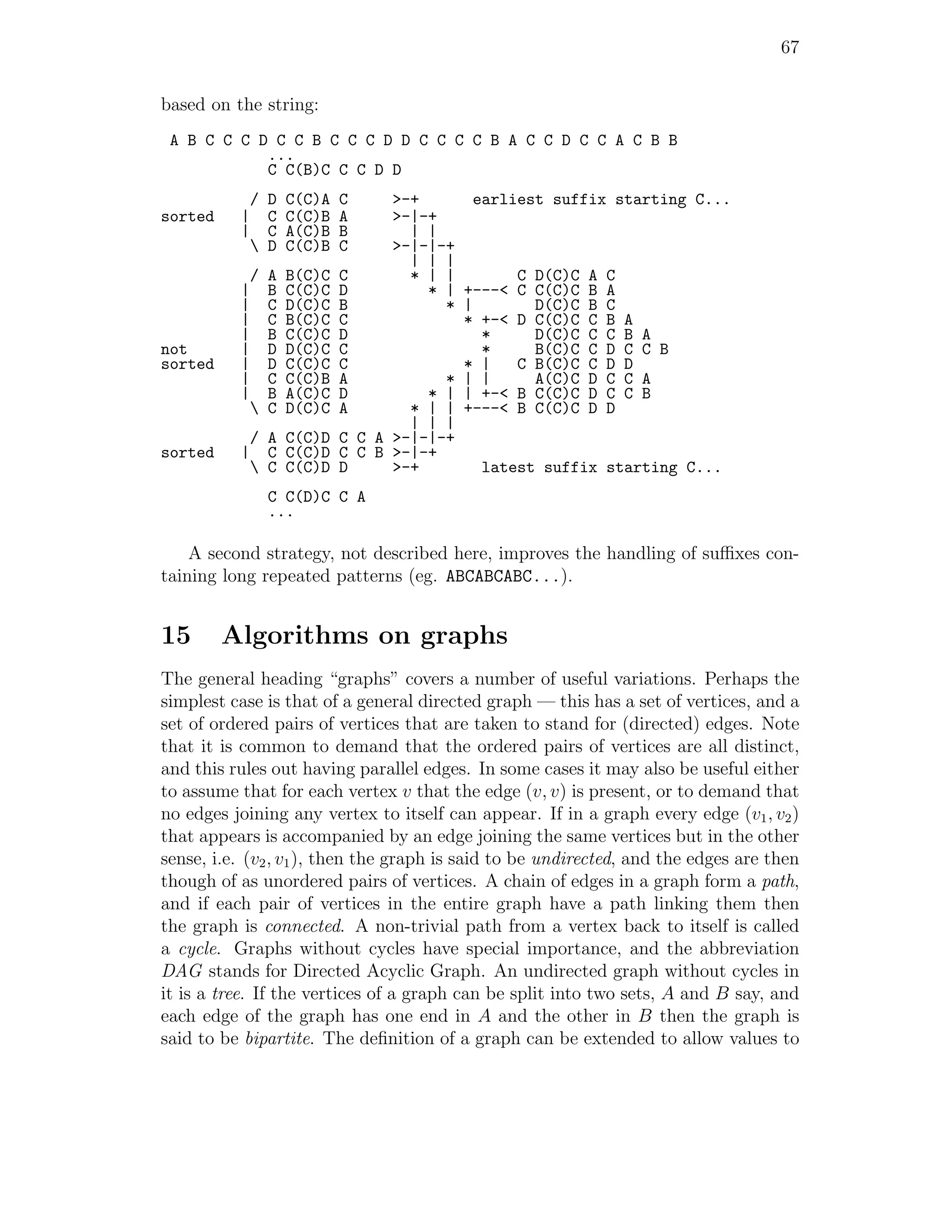 67


based on the string:
 A B C C C D C C B C C C D D C C C C B A C C D C C A C B B
            ...
            C C(B)C C C D D
           /   D   C(C)A   C     >-+      earliest suffix starting C...
sorted    |    C   C(C)B   A     >-|-+
          |    C   A(C)B   B       | |
              D   C(C)B   C     >-|-|-+
                                   | | |
           /   A   B(C)C   C       * | |       C D(C)C A C
          |    B   C(C)C   D         * | +---< C C(C)C B A
          |    C   D(C)C   B           * |       D(C)C B C
          |    C   B(C)C   C             * +-< D C(C)C C B A
          |    B   C(C)C   D               *     D(C)C C C B A
not       |    D   D(C)C   C               *     B(C)C C D C C B
sorted    |    D   C(C)C   C             * |   C B(C)C C D D
          |    C   C(C)B   A           * | |     A(C)C D C C A
          |    B   A(C)C   D         * | | +-< B C(C)C D C C B
              C   D(C)C   A       * | | +---< B C(C)C D D
                                   | | |
           / A C(C)D       C C A >-|-|-+
sorted    | C C(C)D        C C B >-|-+
            C C(C)D       D     >-+       latest suffix starting C...
               C C(D)C C A
               ...

    A second strategy, not described here, improves the handling of suﬃxes con-
taining long repeated patterns (eg. ABCABCABC...).


15       Algorithms on graphs
The general heading “graphs” covers a number of useful variations. Perhaps the
simplest case is that of a general directed graph — this has a set of vertices, and a
set of ordered pairs of vertices that are taken to stand for (directed) edges. Note
that it is common to demand that the ordered pairs of vertices are all distinct,
and this rules out having parallel edges. In some cases it may also be useful either
to assume that for each vertex v that the edge (v, v) is present, or to demand that
no edges joining any vertex to itself can appear. If in a graph every edge (v1 , v2 )
that appears is accompanied by an edge joining the same vertices but in the other
sense, i.e. (v2 , v1 ), then the graph is said to be undirected, and the edges are then
though of as unordered pairs of vertices. A chain of edges in a graph form a path,
and if each pair of vertices in the entire graph have a path linking them then
the graph is connected. A non-trivial path from a vertex back to itself is called
a cycle. Graphs without cycles have special importance, and the abbreviation
DAG stands for Directed Acyclic Graph. An undirected graph without cycles in
it is a tree. If the vertices of a graph can be split into two sets, A and B say, and
each edge of the graph has one end in A and the other in B then the graph is
said to be bipartite. The deﬁnition of a graph can be extended to allow values to
 