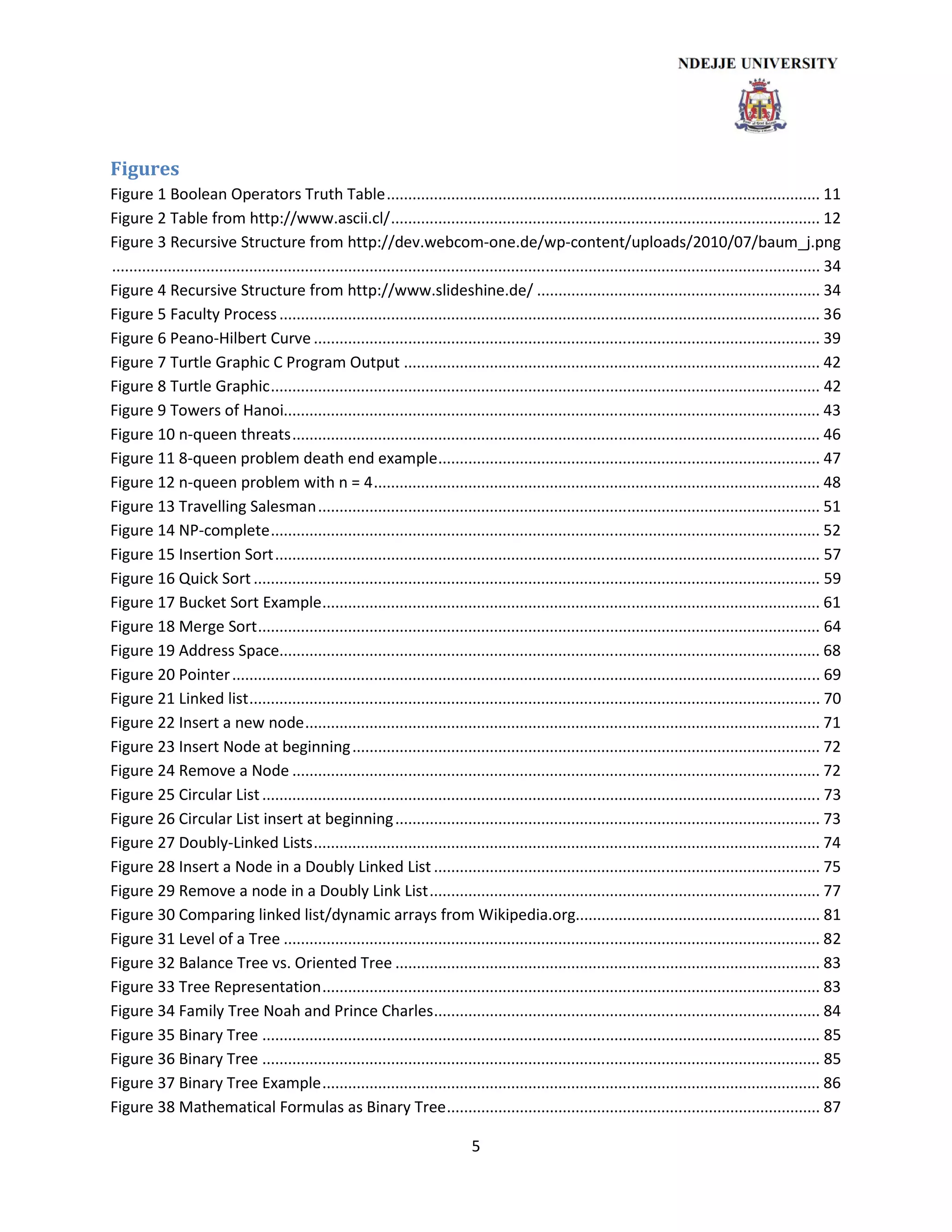 Data structures and algorithm | PDF