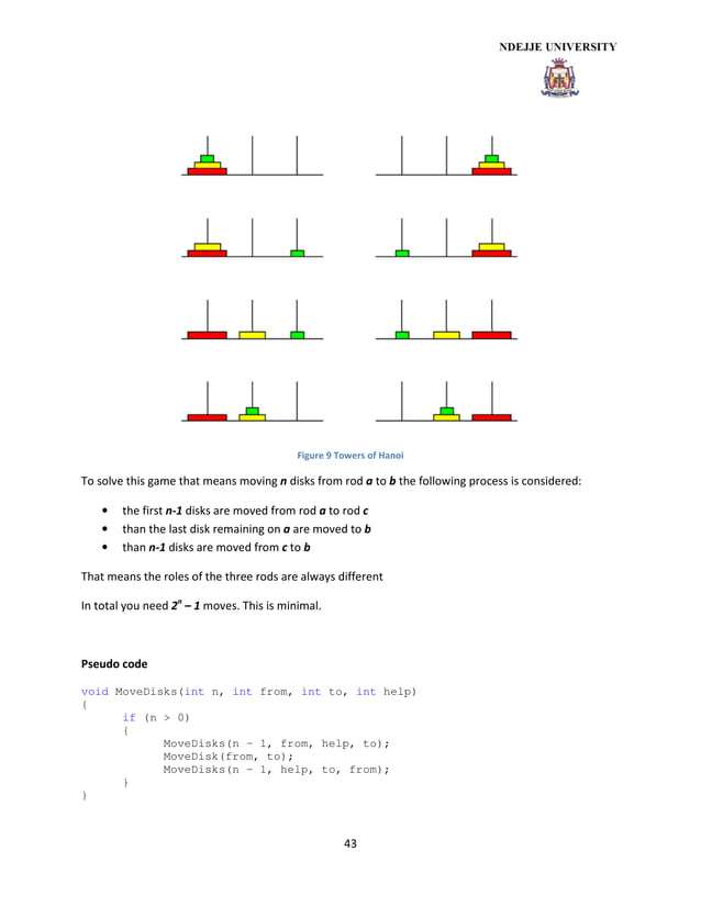 Data structures and algorithm | PDF