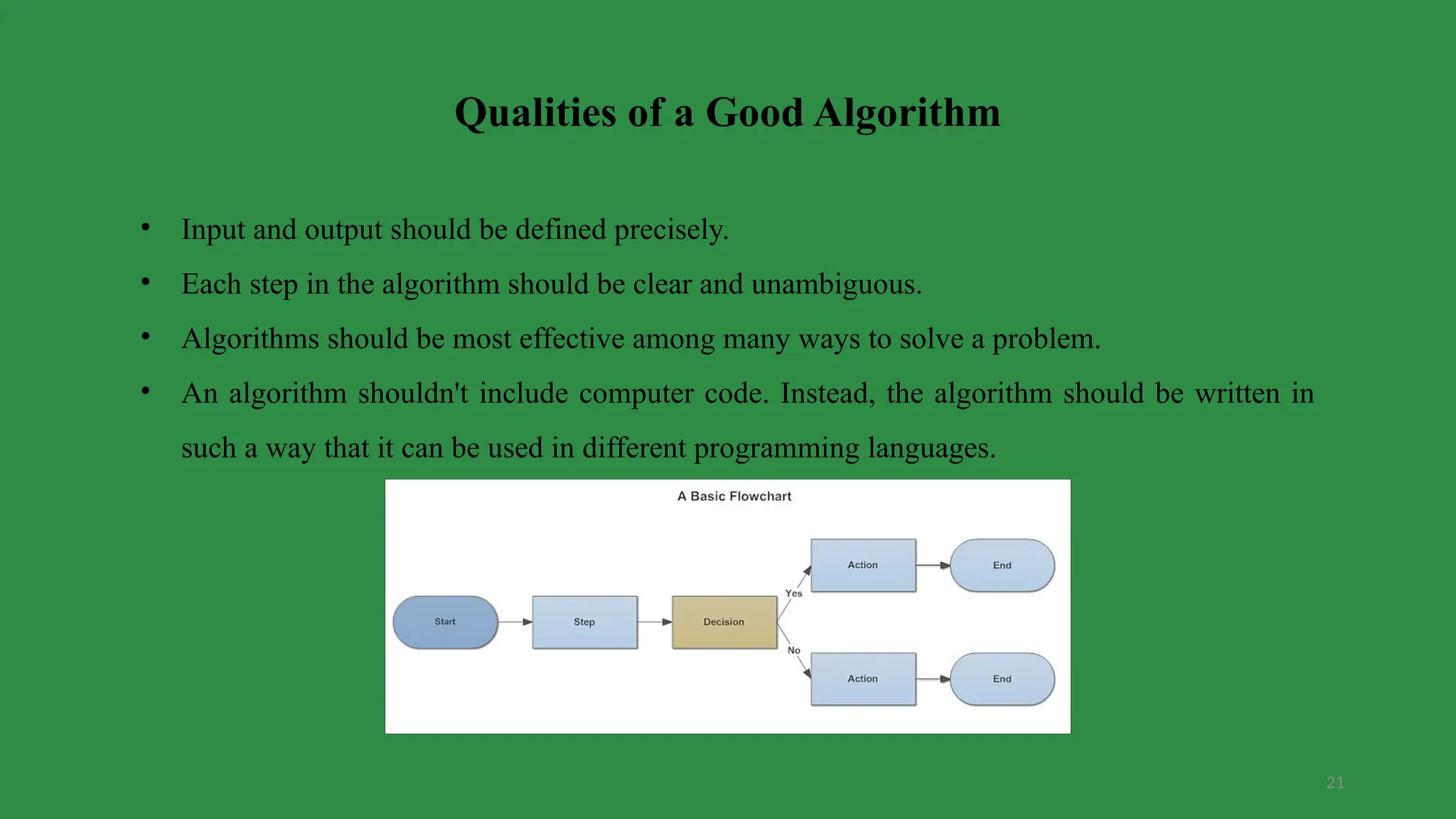 21
Qualities of a Good Algorithm
• Input and output should be defined precisely.
• Each step in the algorithm should be clear and unambiguous.
• Algorithms should be most effective among many ways to solve a problem.
• An algorithm shouldn't include computer code. Instead, the algorithm should be written in
such a way that it can be used in different programming languages.
 