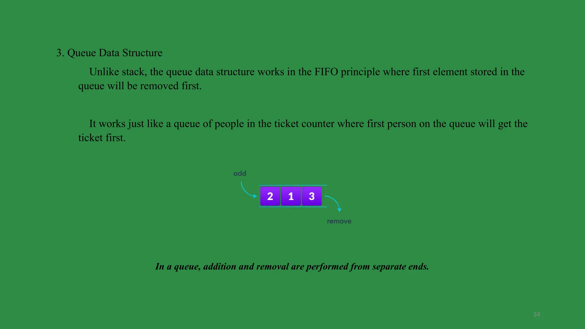 34
3. Queue Data Structure
Unlike stack, the queue data structure works in the FIFO principle where first element stored in the
queue will be removed first.
It works just like a queue of people in the ticket counter where first person on the queue will get the
ticket first.
In a queue, addition and removal are performed from separate ends.
 