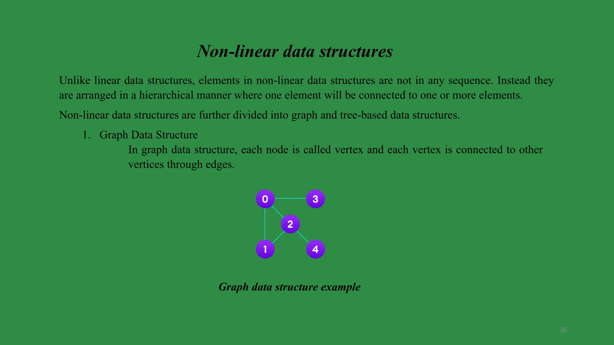 36
Unlike linear data structures, elements in non-linear data structures are not in any sequence. Instead they
are arranged in a hierarchical manner where one element will be connected to one or more elements.
Non-linear data structures are further divided into graph and tree-based data structures.
1. Graph Data Structure
In graph data structure, each node is called vertex and each vertex is connected to other
vertices through edges.
Graph data structure example
Non-linear data structures
 