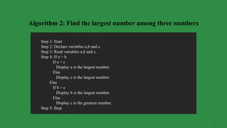 datastructuresandalgorithm-module1-230307012644-4c895c84.pptx