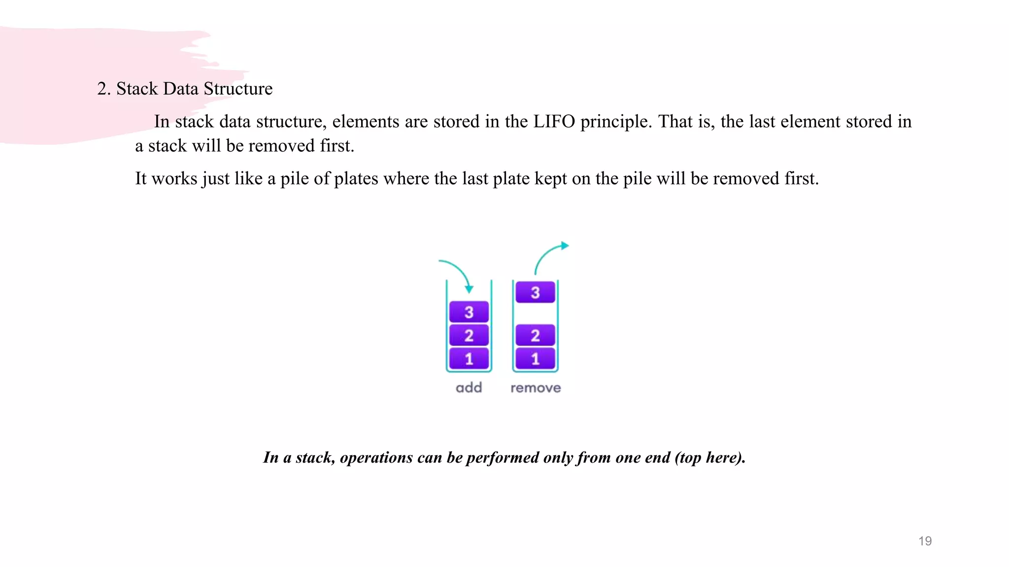 Data Structures and Algorithm - Module 1.pptx