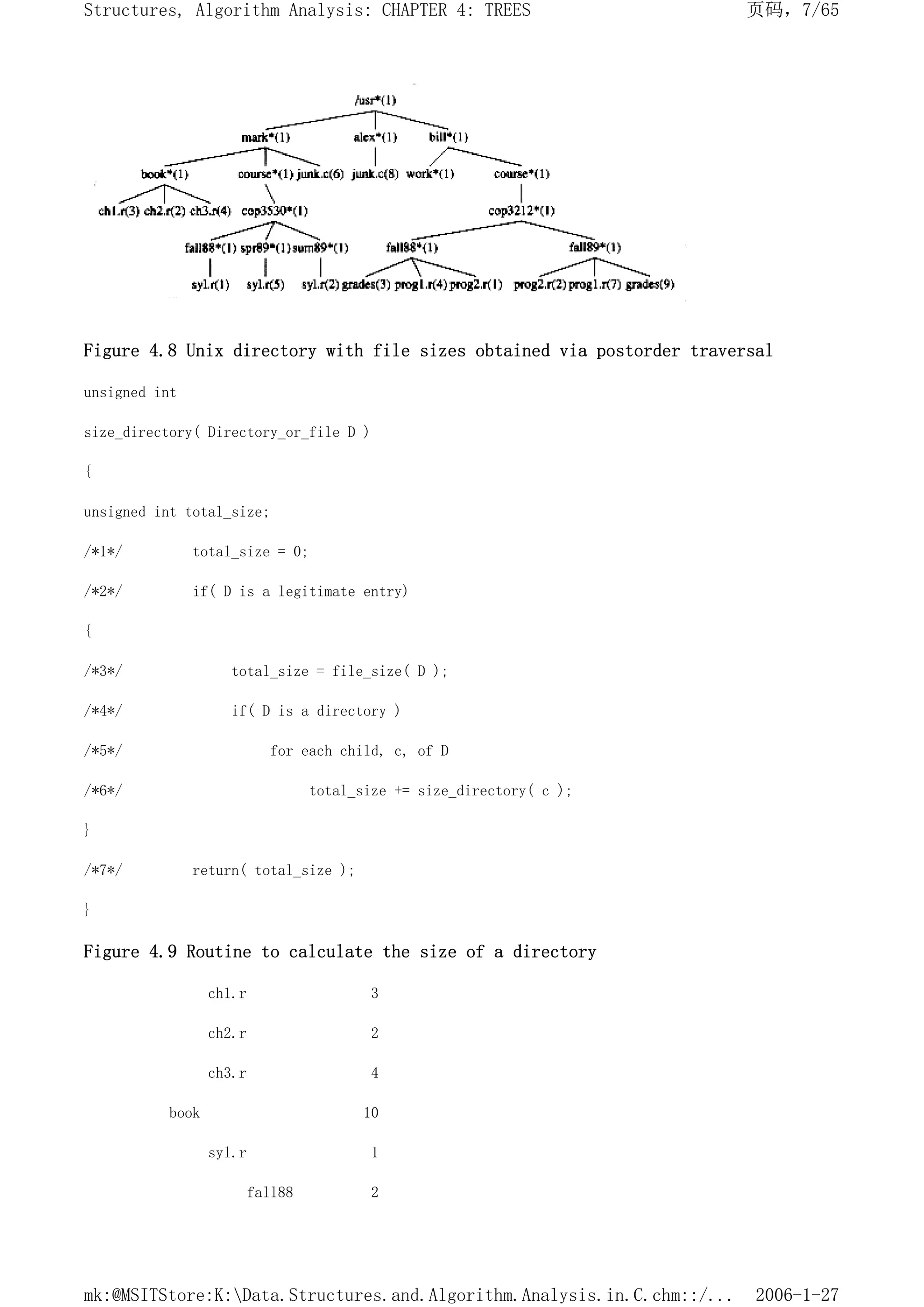 Figure 4.8 Unix directory with file sizes obtained via postorder traversal
unsigned int
size_directory( Directory_or_file D )
{
unsigned int total_size;
/*1*/ total_size = 0;
/*2*/ if( D is a legitimate entry)
{
/*3*/ total_size = file_size( D );
/*4*/ if( D is a directory )
/*5*/ for each child, c, of D
/*6*/ total_size += size_directory( c );
}
/*7*/ return( total_size );
}
Figure 4.9 Routine to calculate the size of a directory
ch1.r 3
ch2.r 2
ch3.r 4
book 10
syl.r 1
fall88 2
页码，7/65
Structures, Algorithm Analysis: CHAPTER 4: TREES
2006-1-27
mk:@MSITStore:K:Data.Structures.and.Algorithm.Analysis.in.C.chm::/...
 