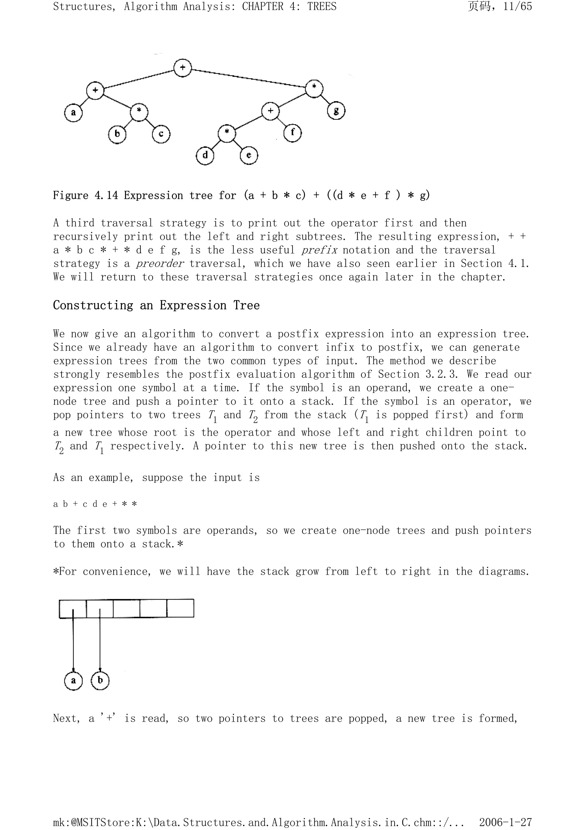 Figure 4.14 Expression tree for (a + b * c) + ((d * e + f ) * g)
A third traversal strategy is to print out the operator first and then
recursively print out the left and right subtrees. The resulting expression, + +
a * b c * + * d e f g, is the less useful prefix notation and the traversal
strategy is a preorder traversal, which we have also seen earlier in Section 4.1.
We will return to these traversal strategies once again later in the chapter.
Constructing an Expression Tree
We now give an algorithm to convert a postfix expression into an expression tree.
Since we already have an algorithm to convert infix to postfix, we can generate
expression trees from the two common types of input. The method we describe
strongly resembles the postfix evaluation algorithm of Section 3.2.3. We read our
expression one symbol at a time. If the symbol is an operand, we create a one-
node tree and push a pointer to it onto a stack. If the symbol is an operator, we
pop pointers to two trees T1 and T2 from the stack (T1 is popped first) and form
a new tree whose root is the operator and whose left and right children point to
T2 and T1 respectively. A pointer to this new tree is then pushed onto the stack.
As an example, suppose the input is
a b + c d e + * *
The first two symbols are operands, so we create one-node trees and push pointers
to them onto a stack.*
*For convenience, we will have the stack grow from left to right in the diagrams.
Next, a '+' is read, so two pointers to trees are popped, a new tree is formed,
页码，11/65
Structures, Algorithm Analysis: CHAPTER 4: TREES
2006-1-27
mk:@MSITStore:K:Data.Structures.and.Algorithm.Analysis.in.C.chm::/...
 